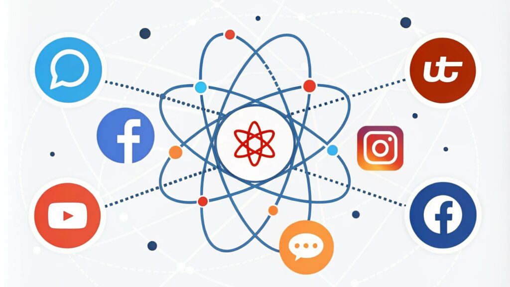 web3 marketing channels